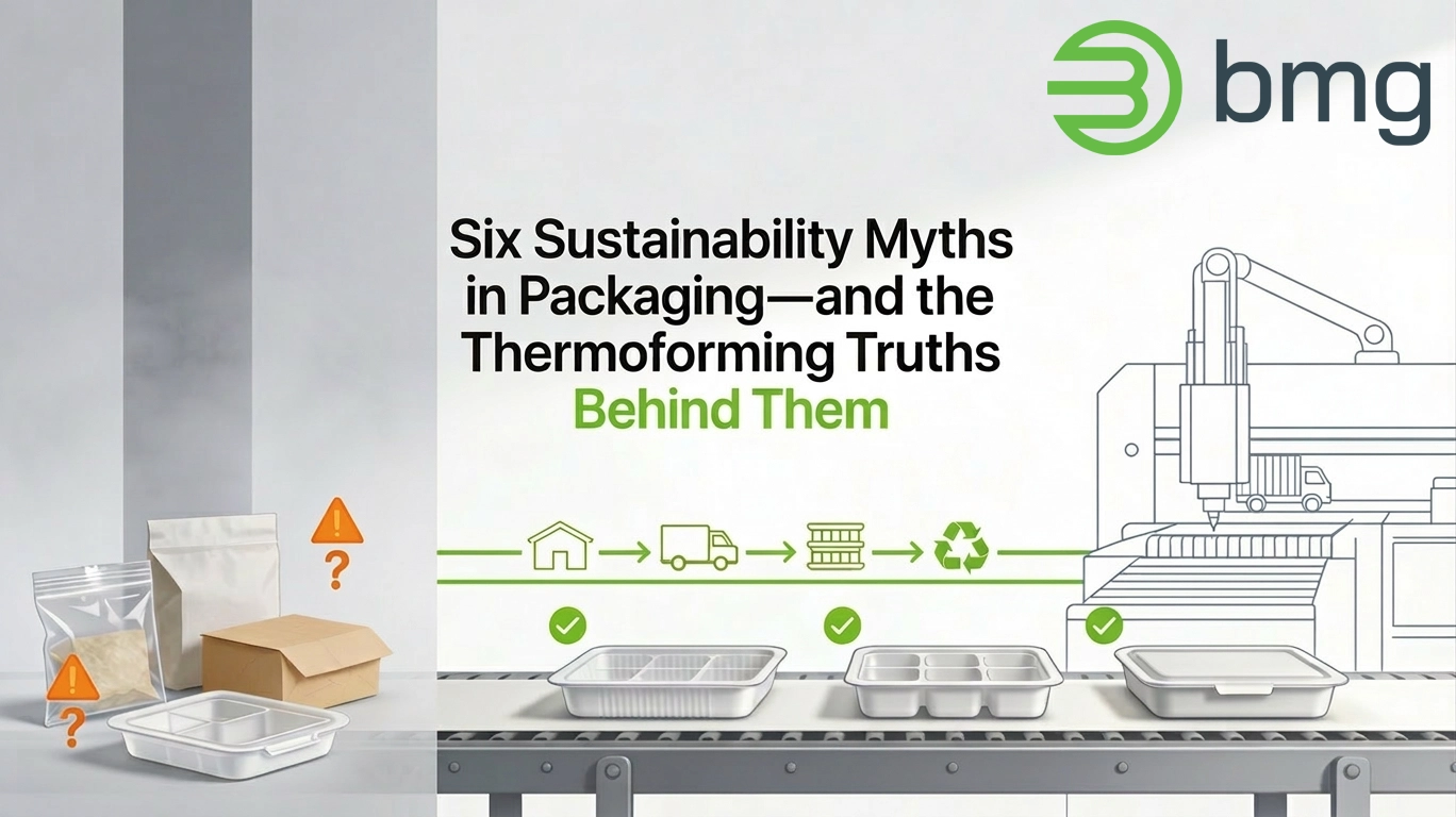 Six Sustainability Myths in Packaging—and the Thermoforming Truths Behind Them